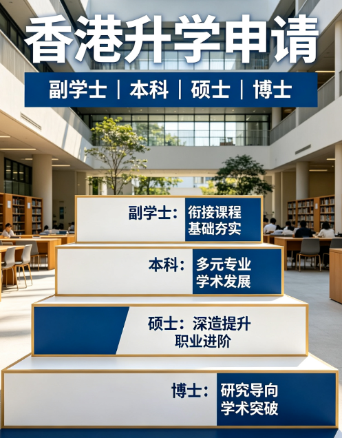 Customized Hong Kong School Application